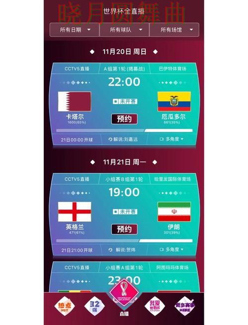 世界杯买球下载决赛阶段应该怎么看盘