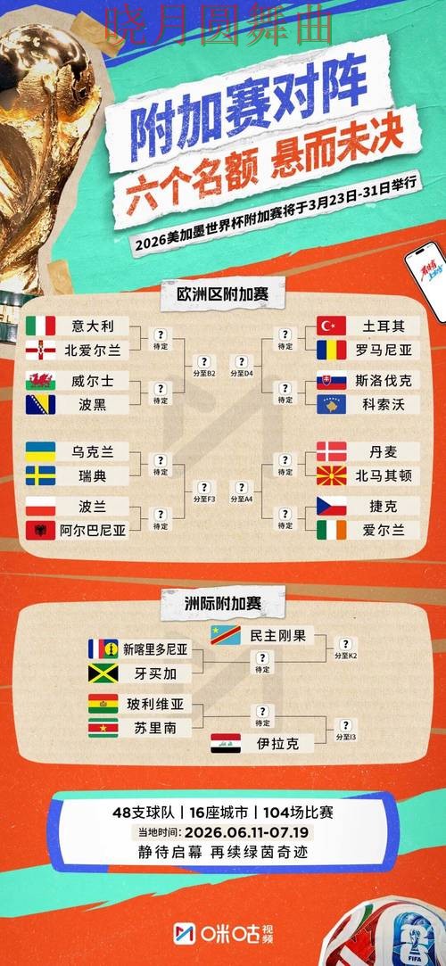 世界杯投注平台八强赛赛前数据怎么看 世界杯投注平台八强赛赛前数据怎么看