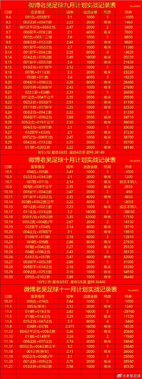 世界杯买球入口伤停信息对判断影响有多大全攻略