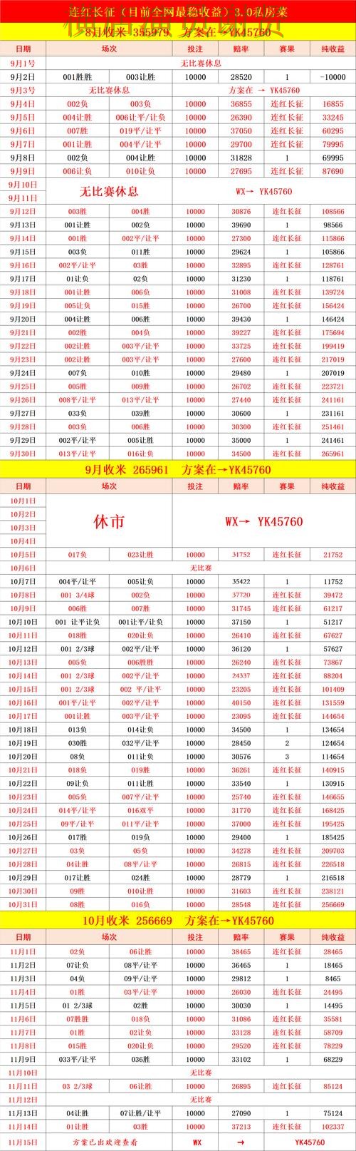 世界杯买球入口伤停信息对判断影响有多大全攻略